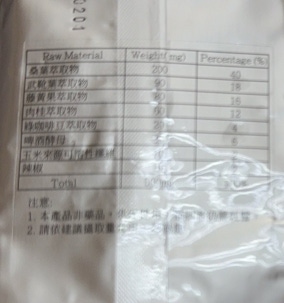 C‘y速纖 體態管理大助攻