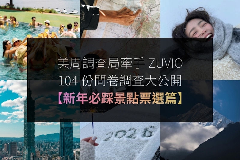 2026新年台灣景點必打卡的有？104份問卷調查的TOP 3地標是這些⋯