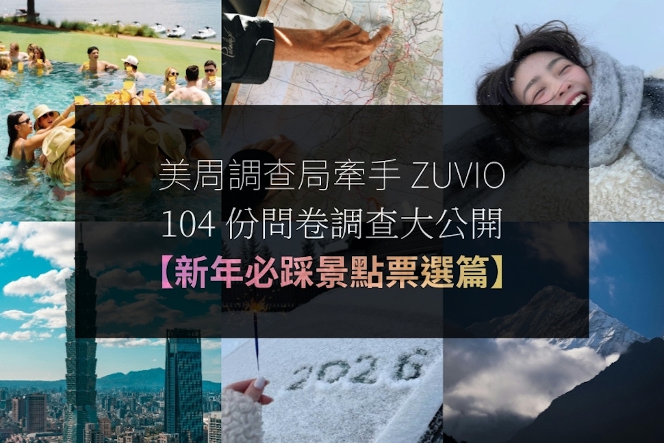 2026新年台灣景點必打卡的有？104份問卷調查的TOP 3地標是這些⋯